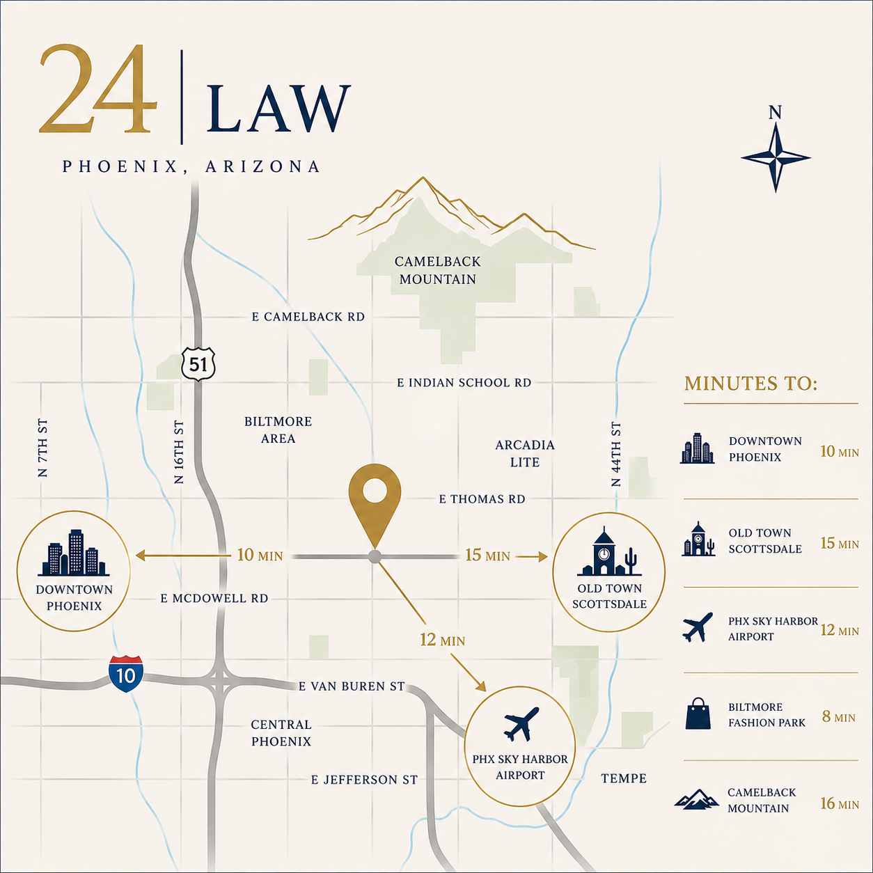 Map Graphic